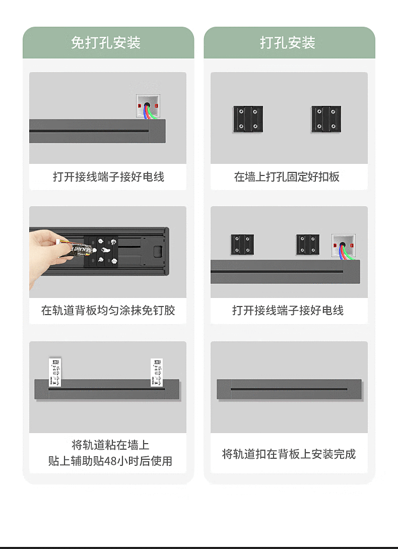 地排插座的安装示意图图片