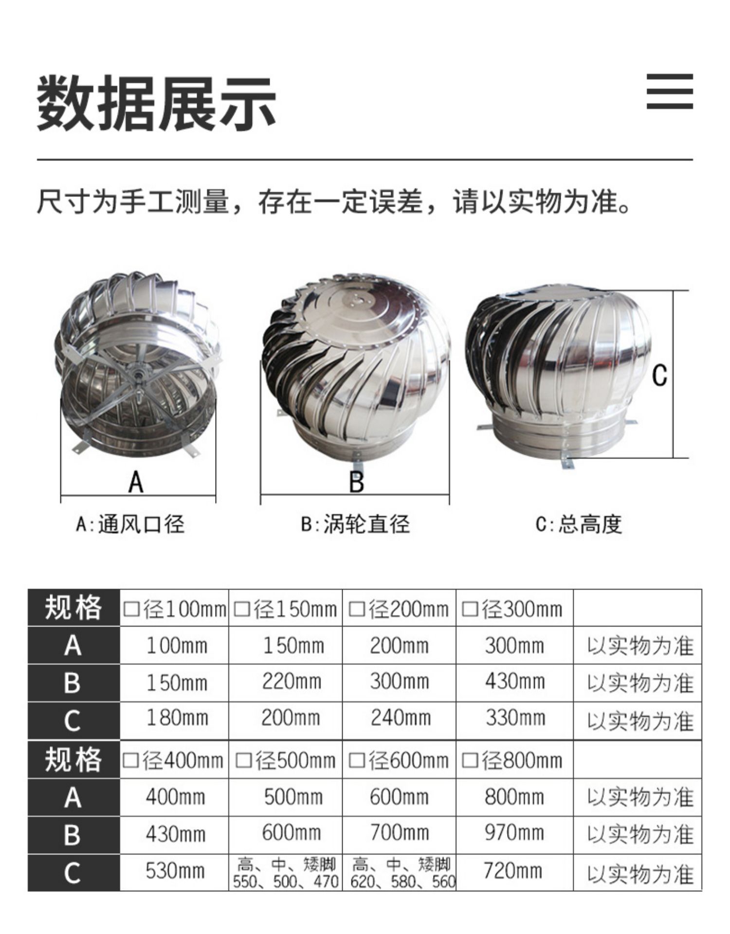 无动力风帽排风扇风球屋顶通风器自动排气厂房通风不锈钢304材质v9