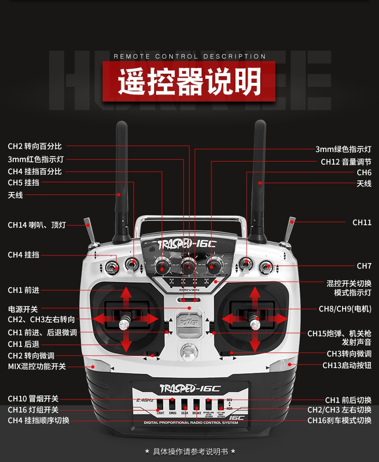 悍马遥控车金属110悍马h1敞篷吉普车四驱遥控车电动越野车沙漠黄高配
