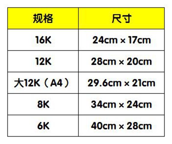 荣誉证书内页尺寸大小图片