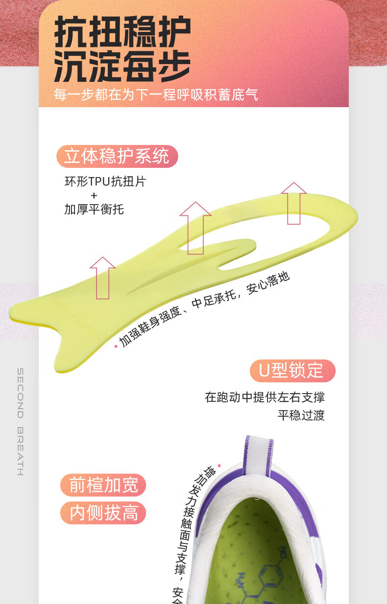 匹克（PEAK）态极科技二次呼吸马拉运动鞋大白内啡肽紫色秋季松竞训跑步鞋秋季运动鞋 【男】大白/紫色-内啡肽 40详情图片6