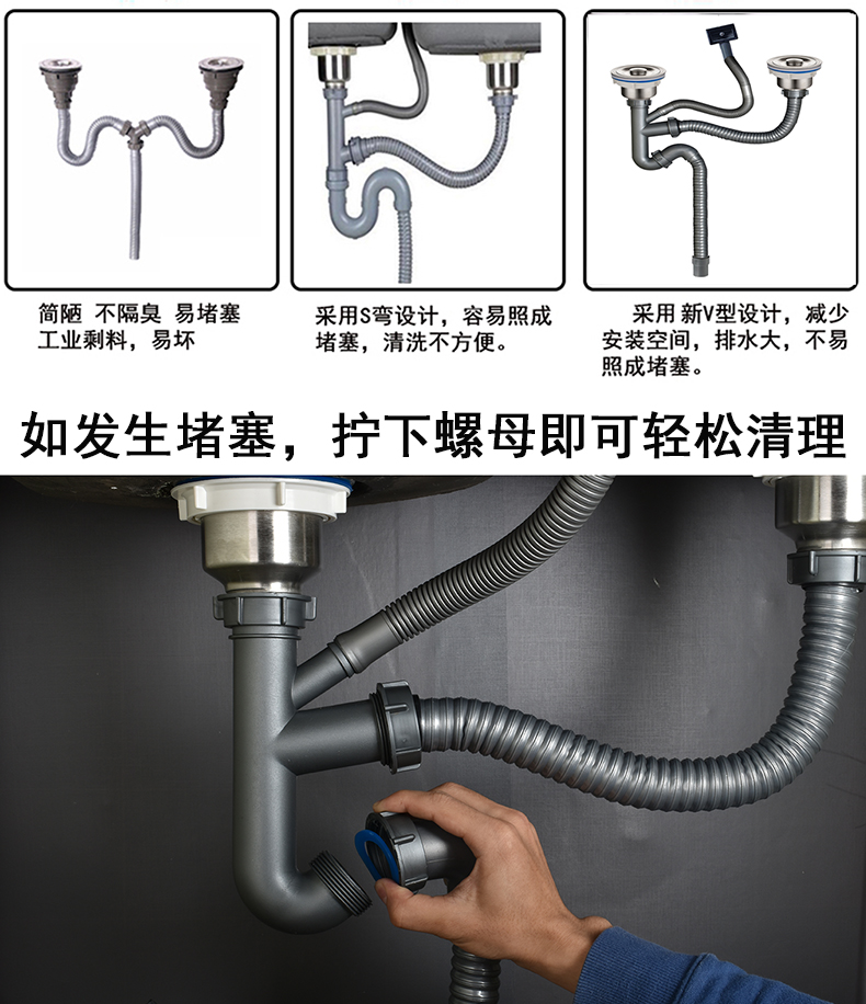 陆康厨房洗菜盆下水管管道配件水槽双槽单槽水池下水器洗碗池排水管子