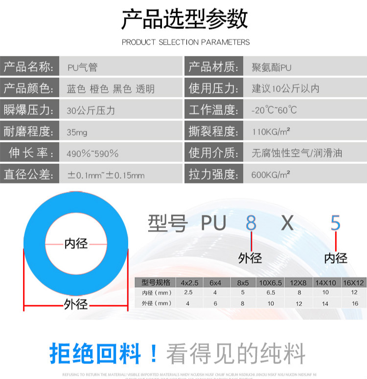 气动pu管空压机8厘气泵软管6mm高压气管16透明12散卖汽管10mm配件qpu