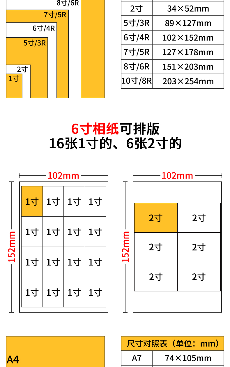 照片5寸6寸7寸分别多大图片