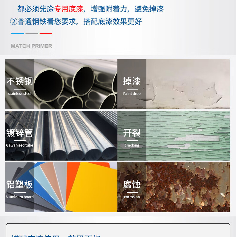 qinjade机械设备油漆 ral7035丙烯酸面漆 ral3020交通红 20kg【图片