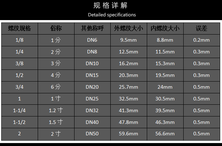 水龙头出水口螺纹规格图片