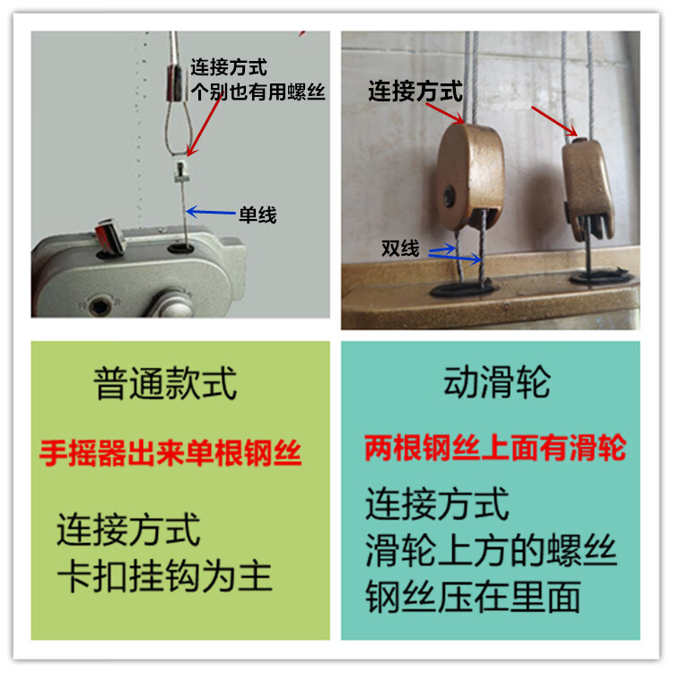尚外 晾衣架手摇器配件通用免打孔阳台单双杆晒衣架三孔双孔手摇把