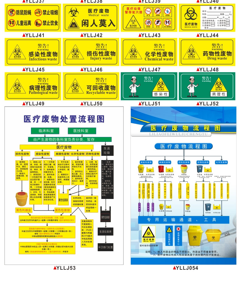 廢物暫存處警示標識藥物性病理性感染性垃級標籤提示貼紙醫療廢物暫存