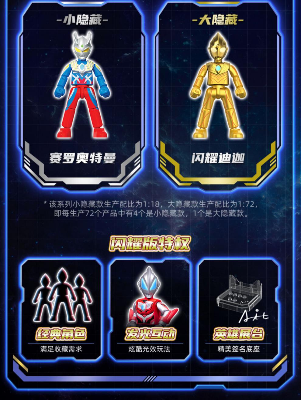 乐高奥特曼小颗粒积木人盲盒公仔可动迪迦拼装玩具 捷德奥特曼