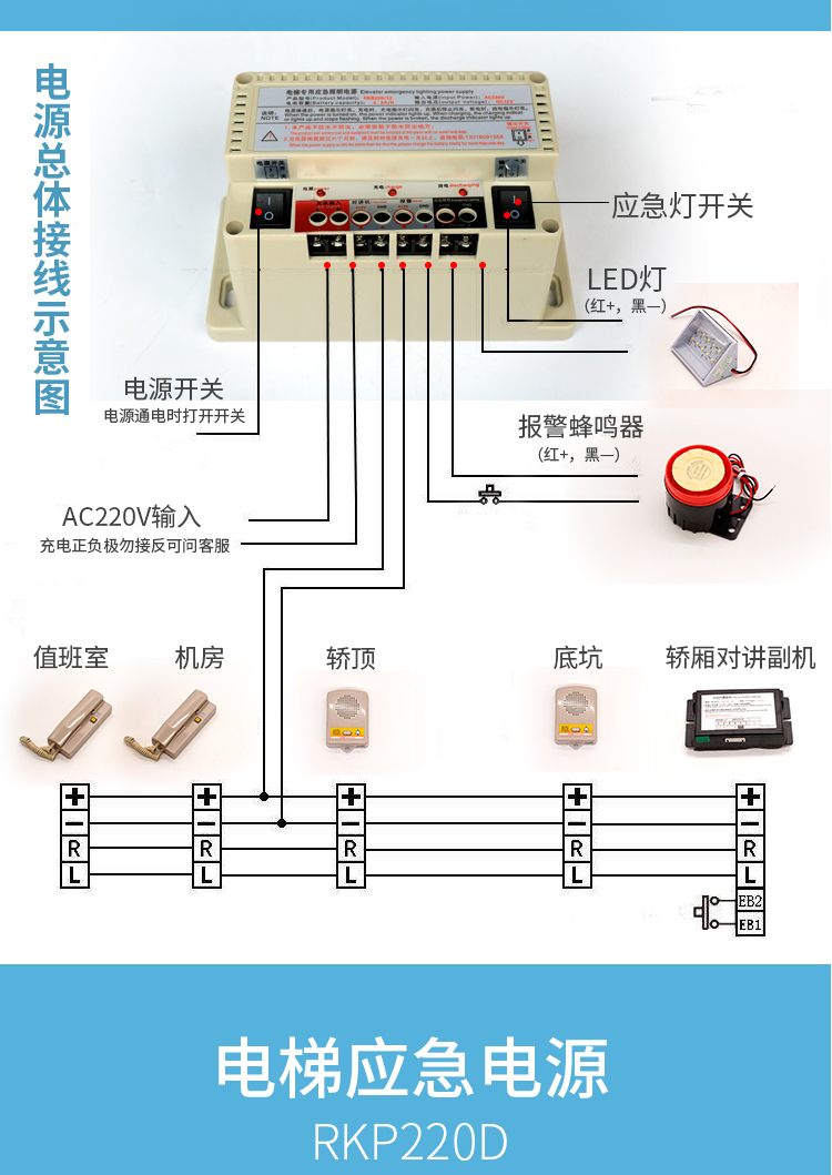 电梯应急电源12v锂电池蓄电池rkp220d专用照明灯五方对讲通用定制