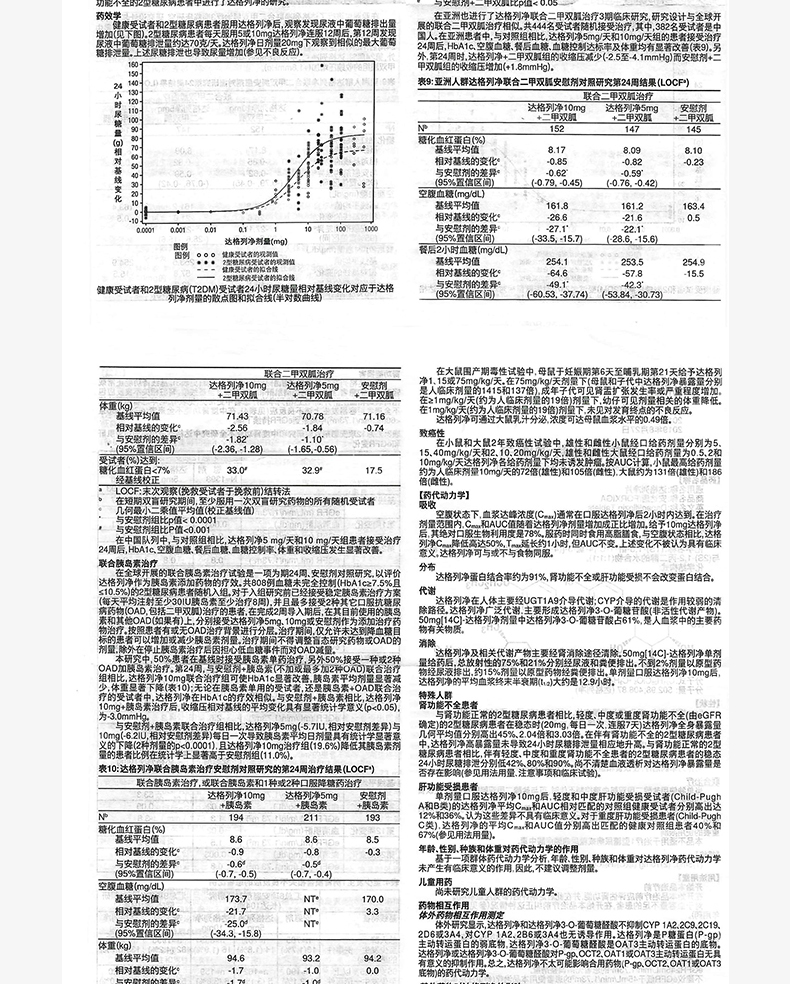 安達唐達格列淨片10mg30片阿斯利康安達糖2型糖尿病用藥降糖藥降血糖