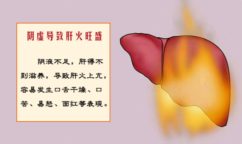 玉竹葛根饮口干舌燥肝火旺盛肝火阴虚茶 1盒体验装【图片 价格 品牌