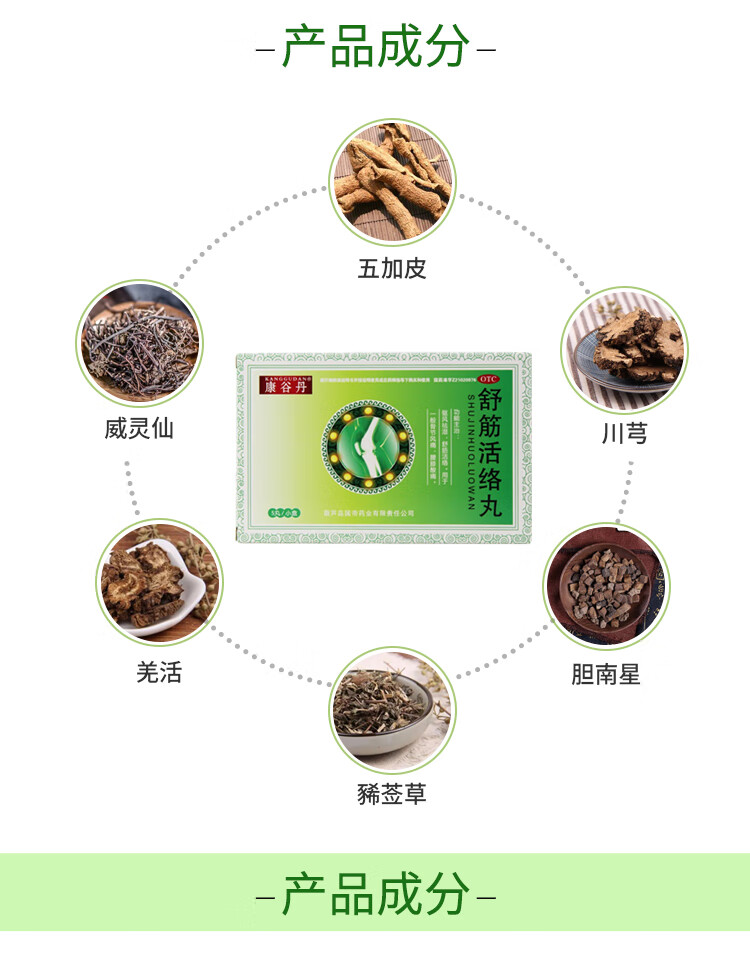康谷丹 舒筋活络丸 0.