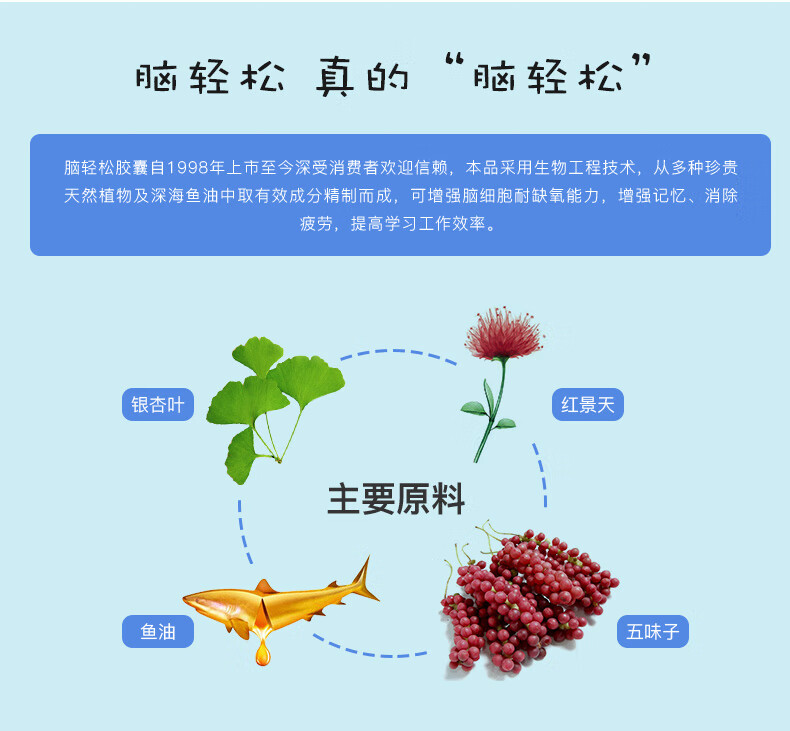 康富来脑轻松胶囊150粒儿童学生青少年改善记忆力抗疲劳1瓶装