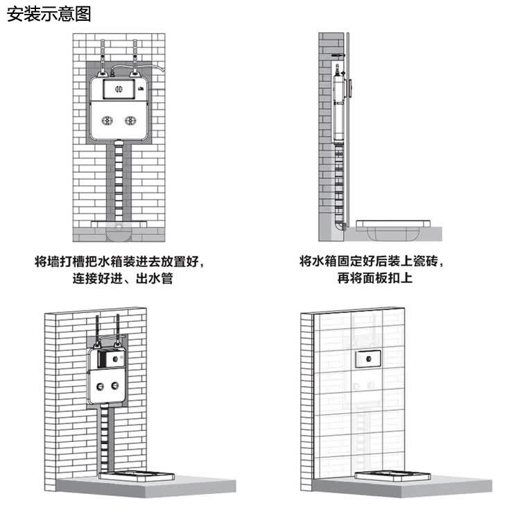 科勒(kohler)节水防臭隐藏式暗藏式水箱 隐形带盖板蹲便器蹲厕踏板翻