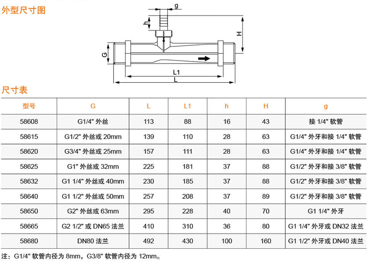 letsfunupvc射流器文氏管水泵文丘裡塑料管道水射器射水器氣液混合器