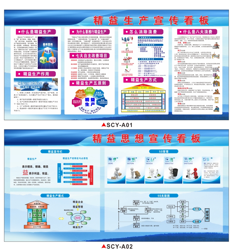 婕染精益生產宣傳看板質量管理宣傳欄6s 8s現場管理展板工廠車間看板