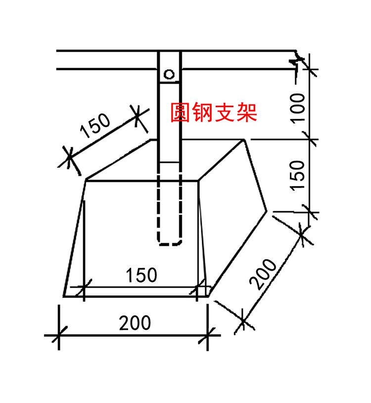 定制水泥避雷墩 圆钢支架避雷 避雷墩工程防雷水泥梯形避雷墩 避雷块