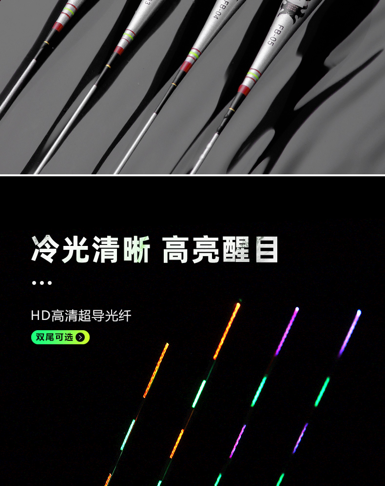 夜光浮漂一体水下影纳米夜光漂高灵敏夜钓鱼漂醒目高亮电子漂fb04冷光