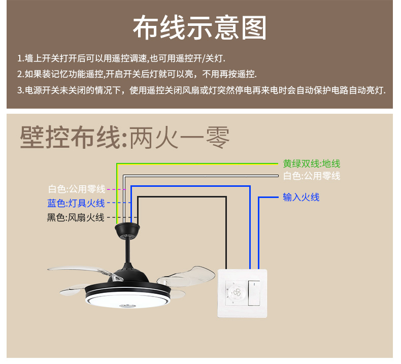 隐形风扇灯拆卸图解图片