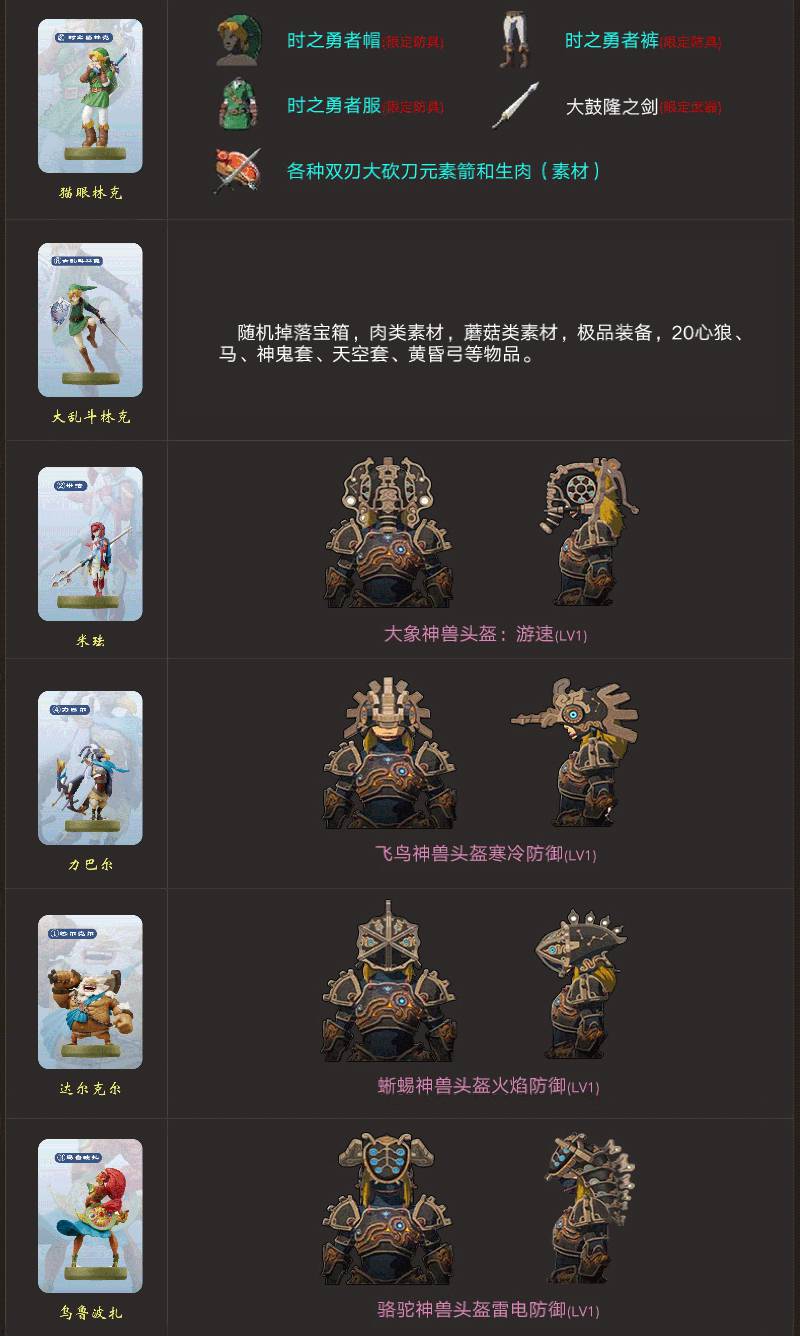 塞尔达amiibo手办 塞尔达传说amiibo卡片switch ns联动卡全套amibo