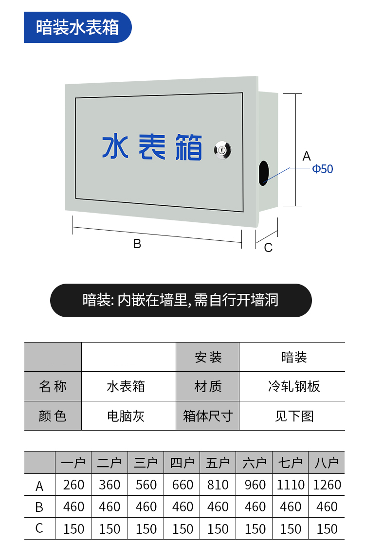 定制防锈加厚单户水表箱家用户外明装暗装箱自来水箱 30*40*15 一户