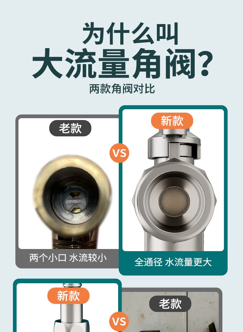 阀门燃气热水器三通一进二出水止分水阀4分芯4分通用规格蓝标红标一对