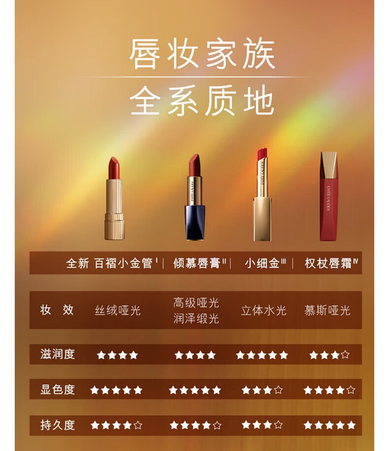 雅诗兰黛（Estee Lauder） 绝色倾慕唇膏系列送女友 3.5g,绒雾333