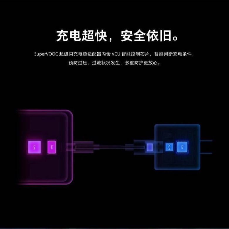 劲尼realme真我gtneo充电头50w闪充opporealme真我gt