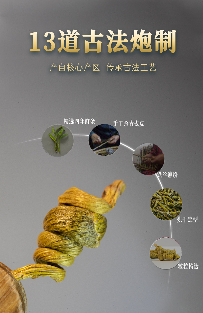 北京同仁堂一级霍山米斛枫斗龙头凤尾石斛安徽养生茶中药材礼盒装散装