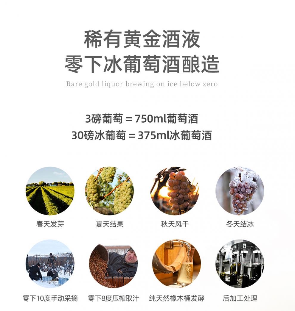 红甜型葡萄酒礼盒装结婚伴手礼 【粉色礼盒】冰白冰红双支【图片 价格