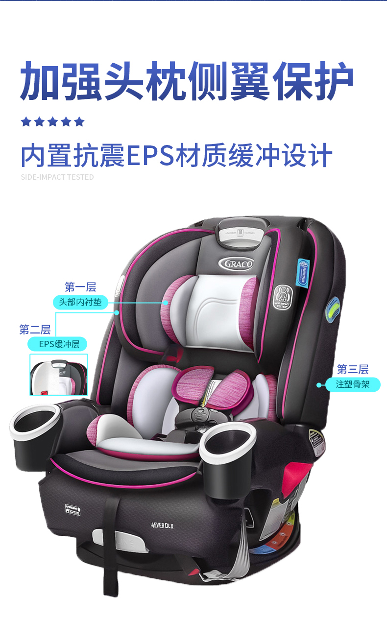 美国原版graco葛莱汽车儿童安全座椅bb车载正反双向安装isofix4ever
