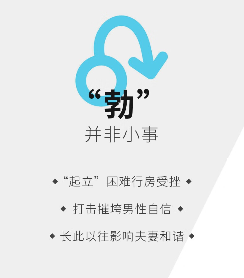 nbb海绵勃士增久助力挺搏多效肌肽海绵博士修护膏男用按摩膏 四瓶装