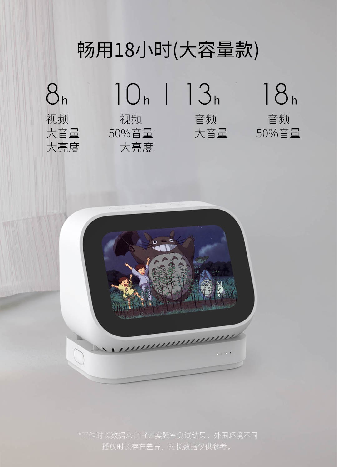 适用于小爱同学音箱底座智能底座移动电源车载充电宝电池5000mah毫安