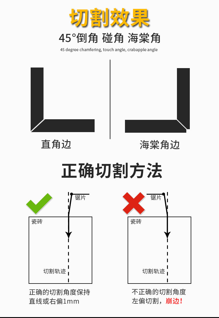 瓷砖倒角器45度台式石材切割机导角器云石机多功能配件手动倒角机精品