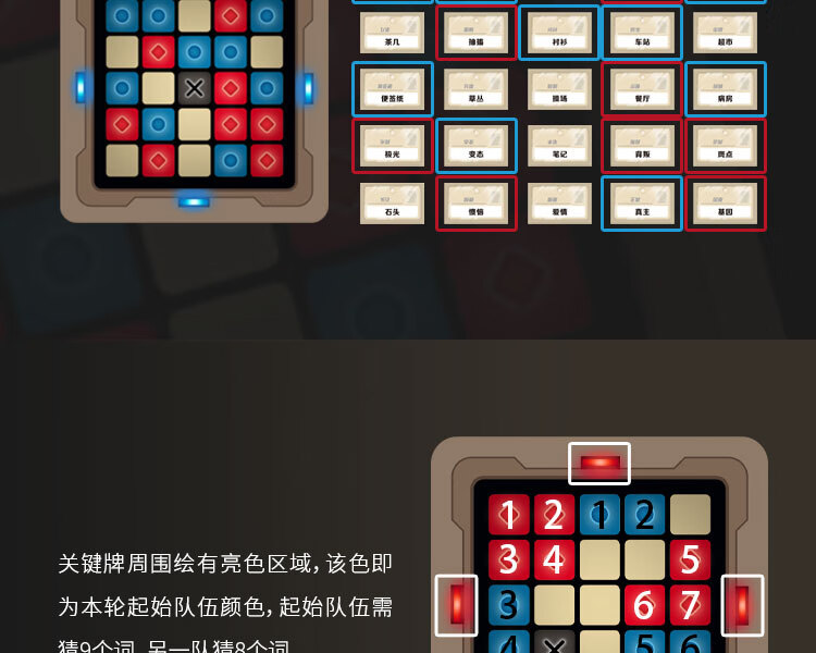 一刻馆一刻馆行动代号简体中文正版桌游codenames成人四人聚会卡牌