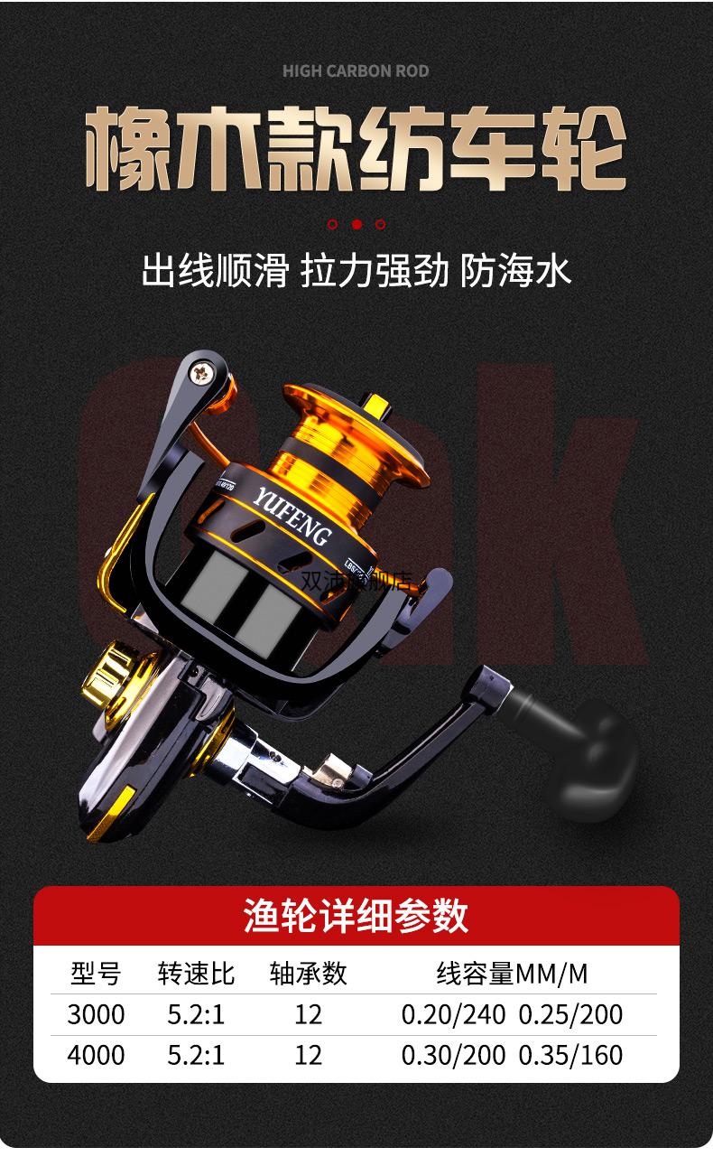 达瓦短节小海竿新款迷你短小海杆抛竿海竿裸竿钓鱼竿远投竿甩杆全套海