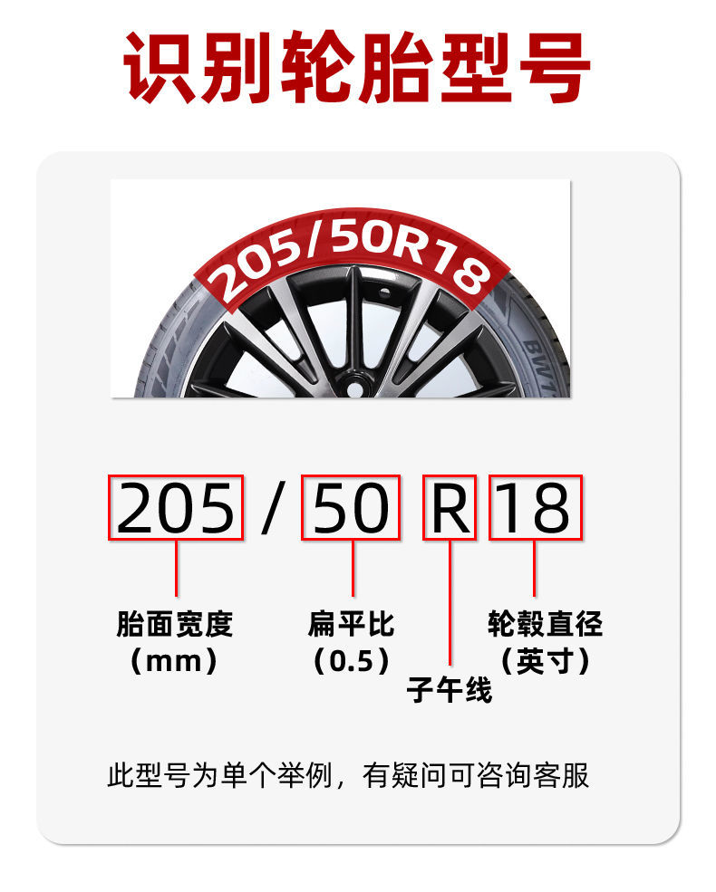 固特异轮胎安乘195/65r15 205/55r16 225/65r17 225/60r18御乘su 三能