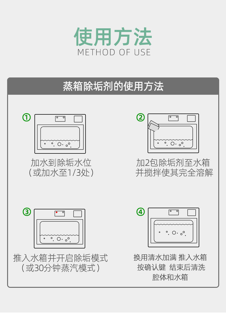 西门子蒸箱符号图解图片