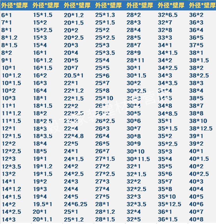 铝管空心管铝圆管铝合金管外径5600mm规格齐全铝空心管60616063铝管