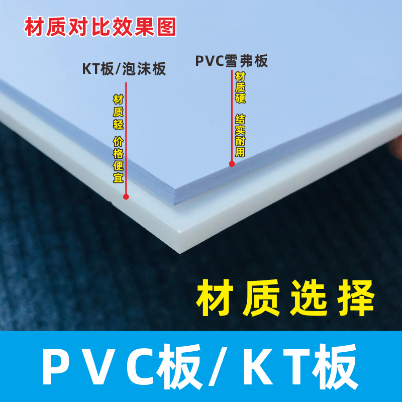 流程药品耗材进销存制度牌诊所门诊部医保高清背胶贴纸一套6张40x60cm