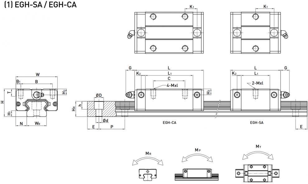 上银同尺寸直线导轨滑块 hg15 hg20 hg25 30 35 45 55 65 国产hgw15cc