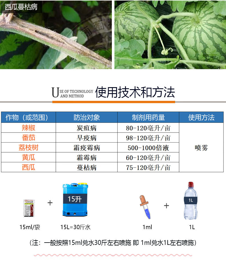 先正达 阿米多彩 西瓜葡萄芹菜疫病霜霉蔓枯病蔬菜果树农药剂 500ml