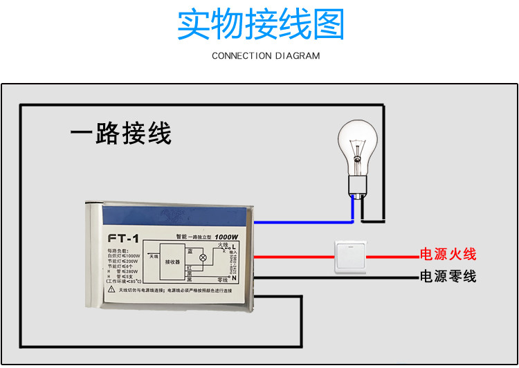 數碼分段開關控制器二三四路分段器led水晶吸頂吊燈遙控器加強型 2路3