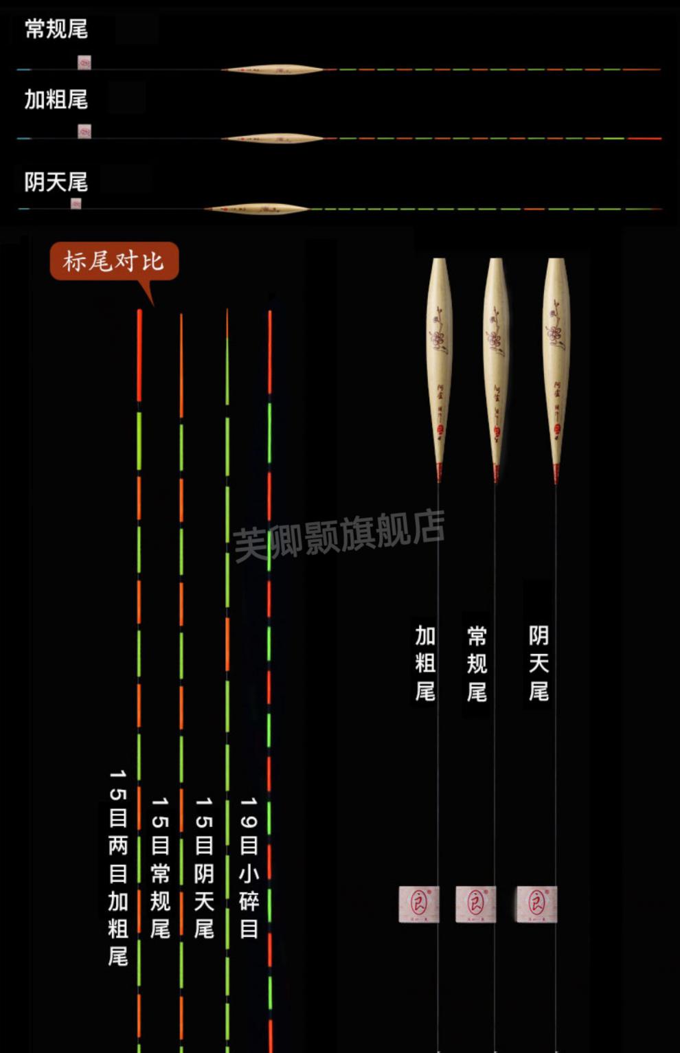 【限·时·秒·杀】阿卢芦苇浮漂 阿卢浮漂lpc08芦苇鱼漂灵敏混养抗
