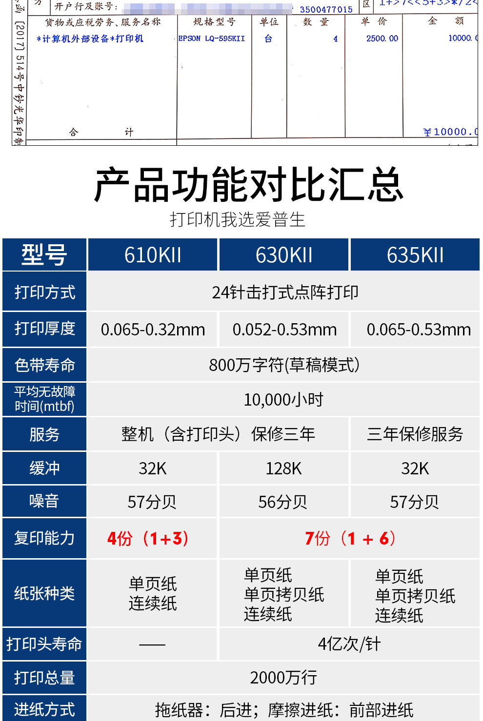 苏帕雅爱普生针式打印机发票610615三联单票据开税票专用平推lq615kii