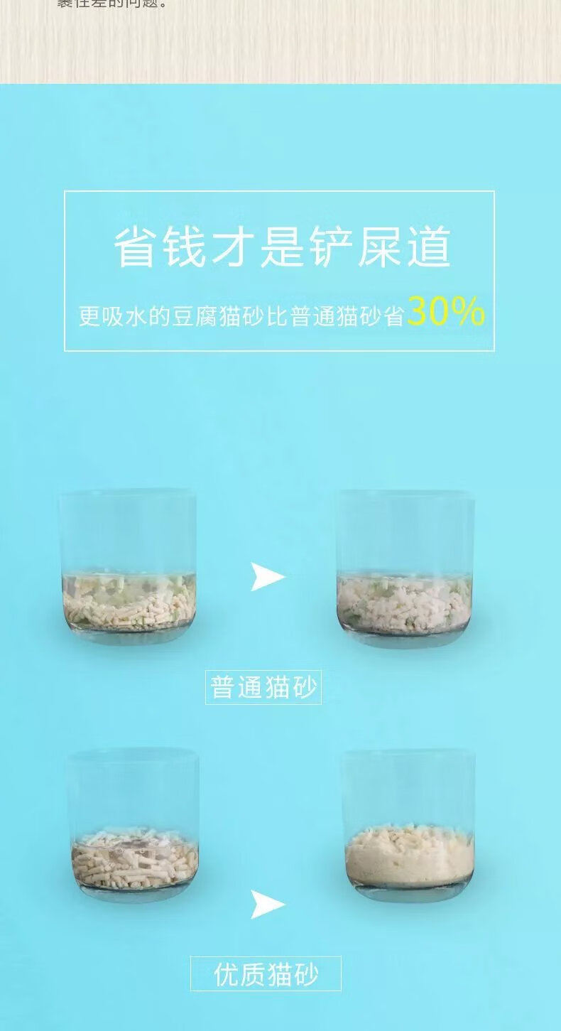 3，漢然豆腐貓砂豆腐砂貓沙結團貓砂無塵室內貓砂貓砂6L 【款】混郃原味12L