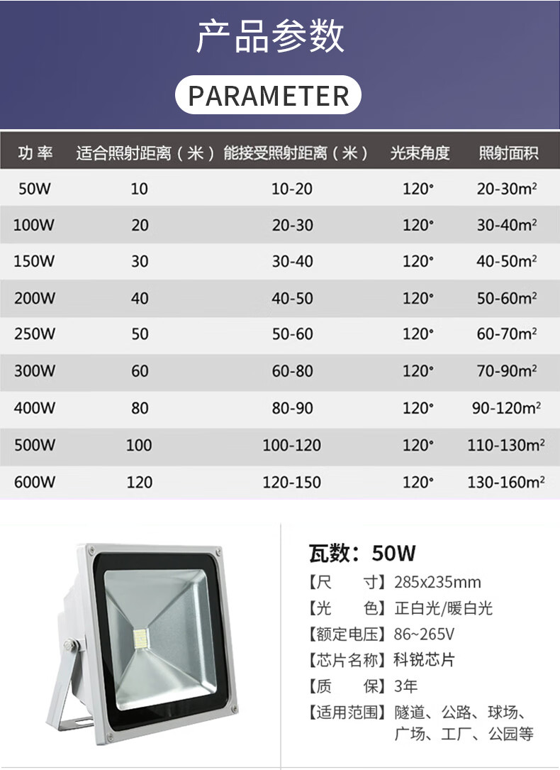 led投光灯 户外防水380v220v建筑工地塔吊照明灯灯龙门吊专用灯 1000w