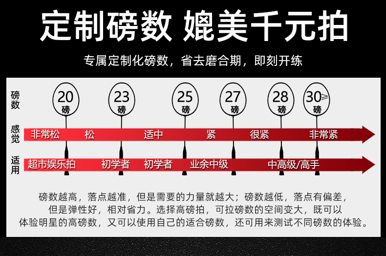 8日0点：VICTOR威克多 铁锤 TK-HMRL 羽毛球拍 单拍 Plus会员127元包邮 买手党-买手聚集的地方