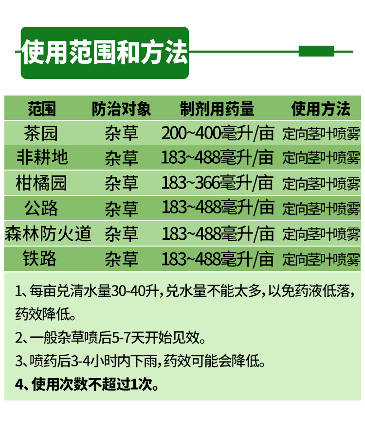 上海惠光春多多41%草甘膦茶叶地茶园果园林荒地除草剂农药 1000ml